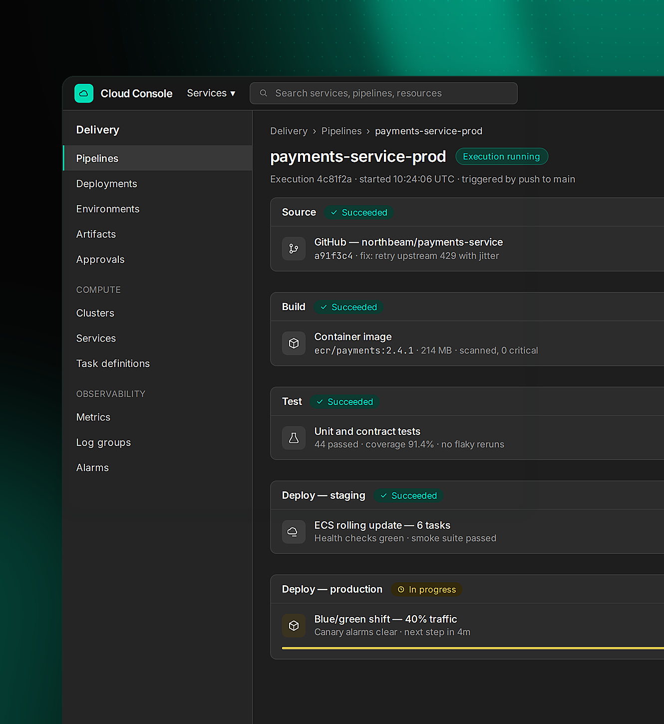 Cloud console showing a deployment pipeline with source, build, test and staged production rollout.